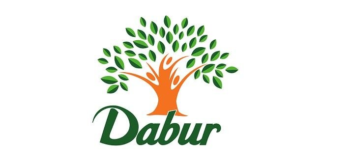 Dabur India